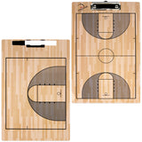 CoachingStaff Ultra-Thick Pro Basketball Coaching Clipboard w/Marker and Dual Clips